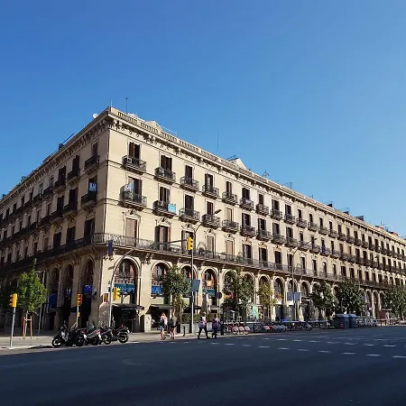 Ciudadela Barcelona
